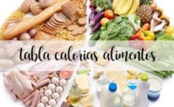 Luis Pizarro Gallardo - Nutricionista - Atrium