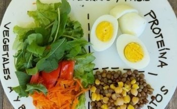 Lic. en Nutrición - Leonardo Rodoni