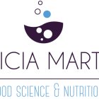 PATRICIA MARTINEZ