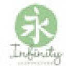 Infinity Acupuncture - Hampstead