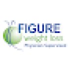 Figure Weight Loss